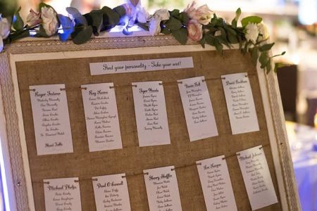 Bespoke Wedding signs by Nerja Bride
