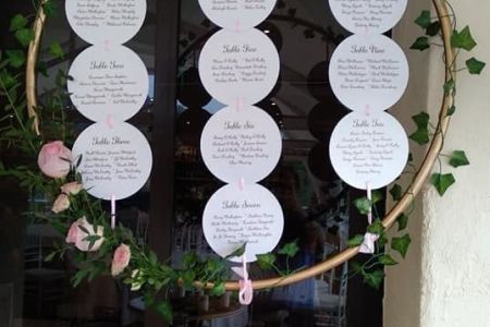 Bespoke Wedding signs by Nerja Bride