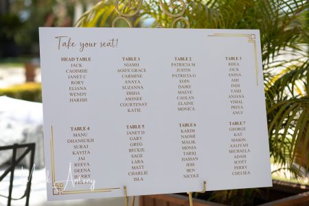 Bespoke Wedding signs by Nerja Bride