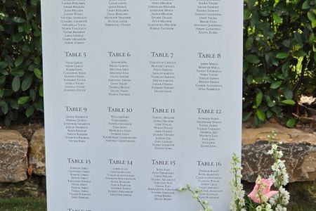 Bespoke Wedding signs by Nerja Bride